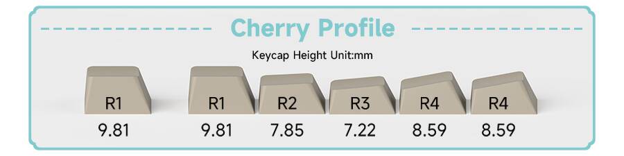 Hatsune Miku 5108B Plus Mechanical Keyboard | Akko Official